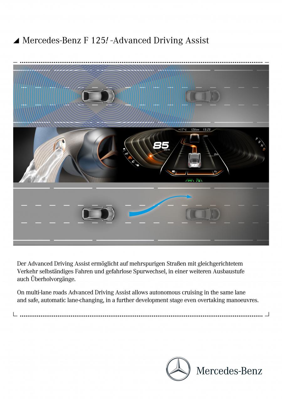  Mercedes-Benz F125 Concept 2011 года  (фото 28 из 109)